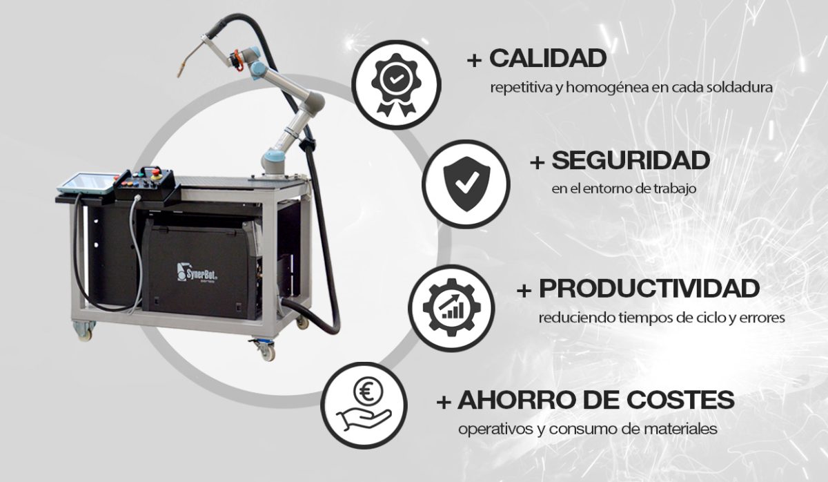 DESCUBRE LA AUTOMATIZACIÓN DE PROCESOS 2 Sin titulo 2 1