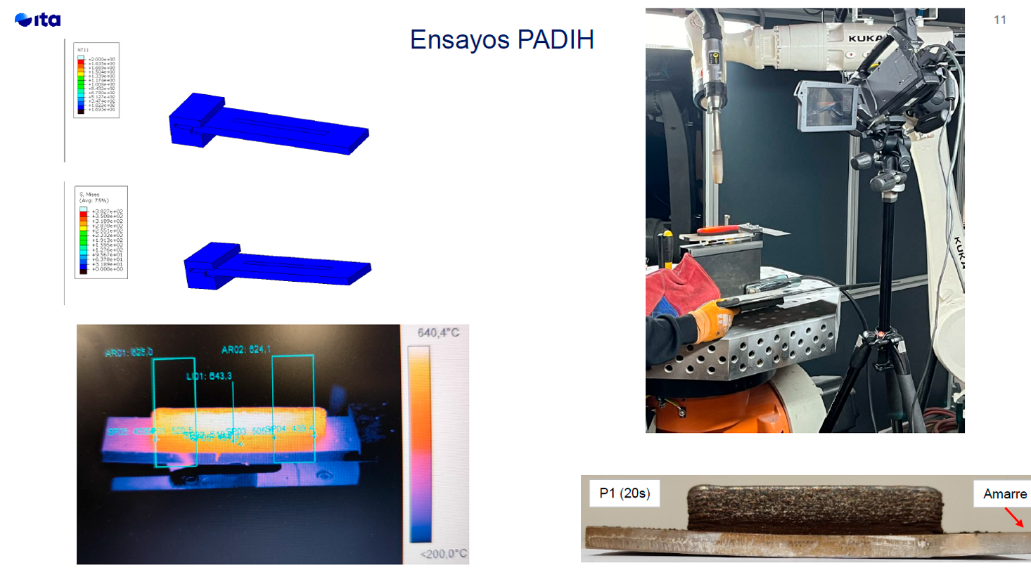 𝗜𝗧𝗔 – 𝗚𝗮𝗹𝗮 𝗚𝗮𝗿: colaboración en el desarrollo de soluciones inteligentes para soldadura y fabricación aditiva (AM) 3 ITA Gala Gar 3